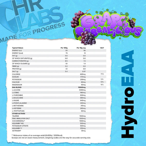 HR Labs Hydro EAAs