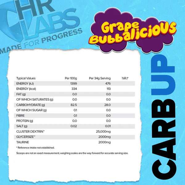 HR Labs Carb Up 1020g