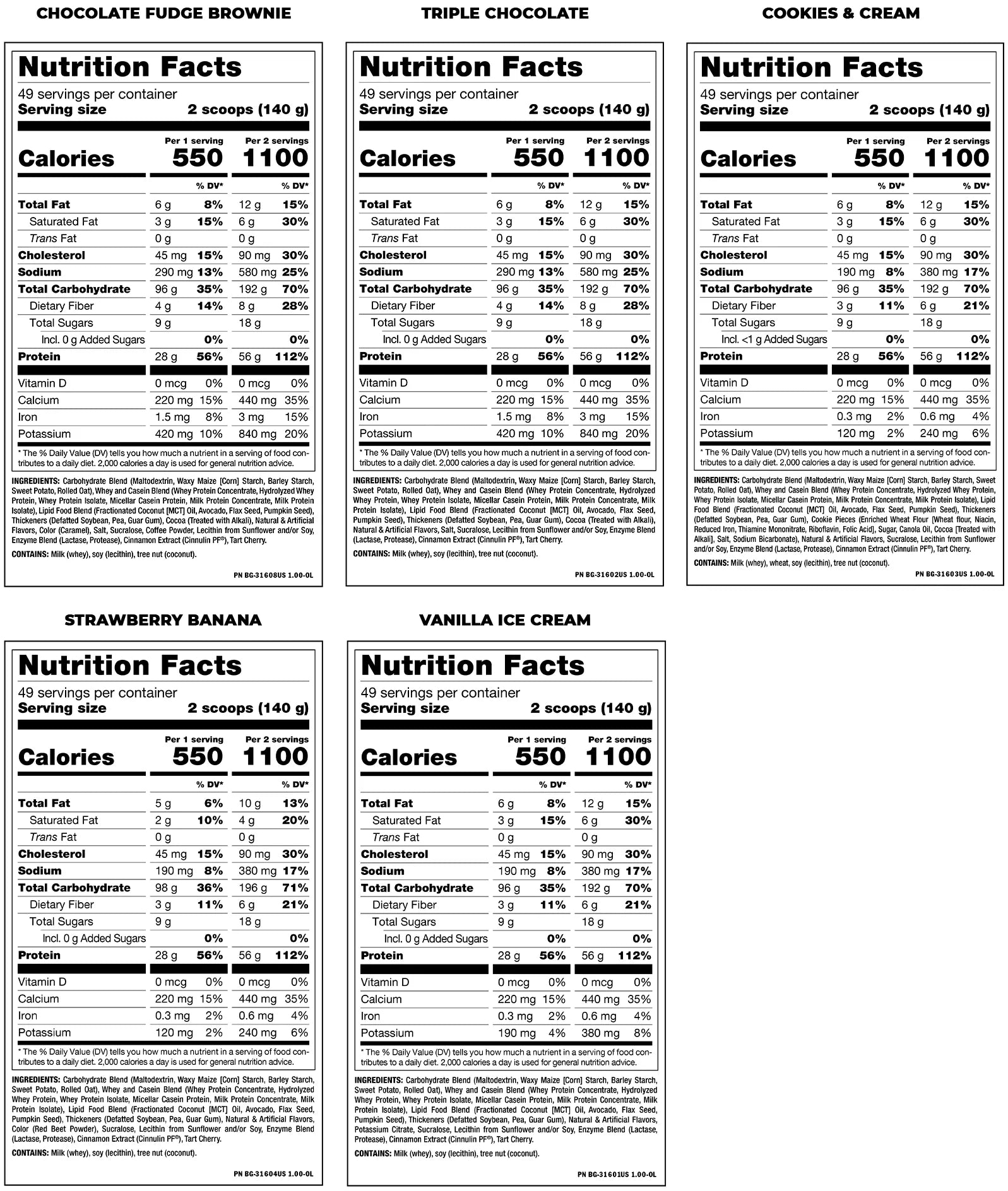 Mutant Mass 2.27kg - 6.8kg