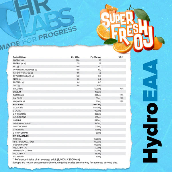 HR Labs Hydro EAAs