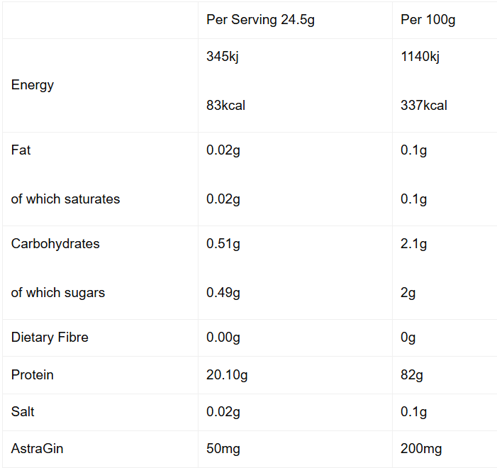 Combat Fuel Clear Whey Protein 490g