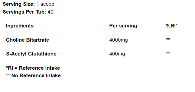 Strom Sports GlutathioneMAX 200g