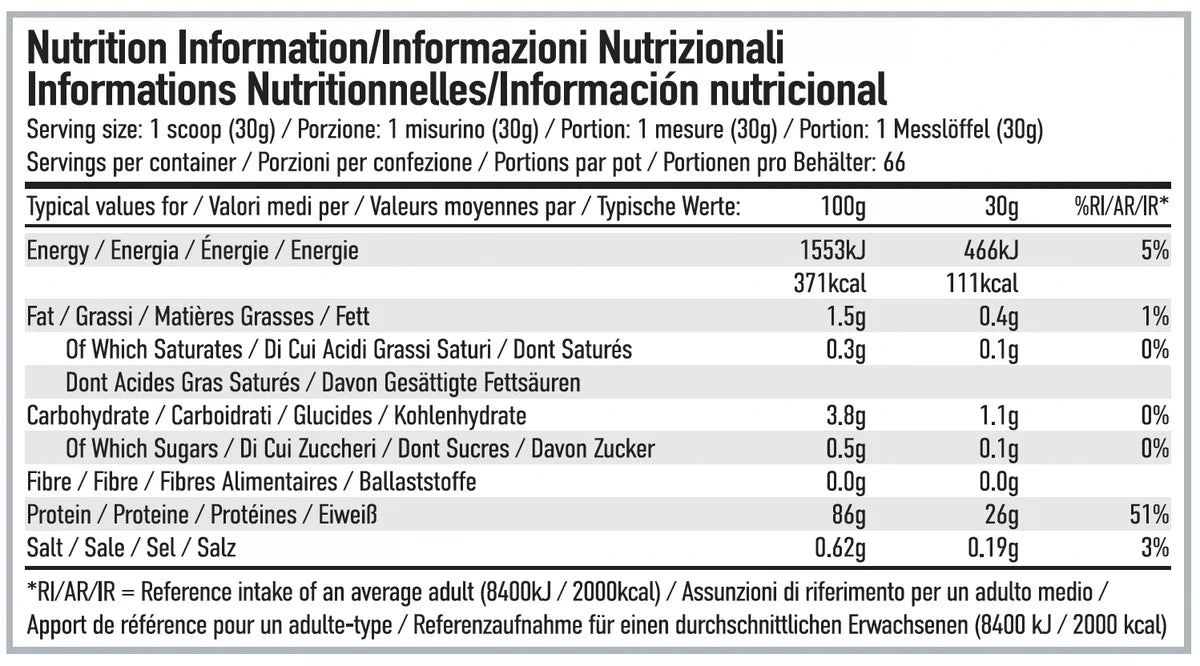 Per4m Isolate Zero 2kg